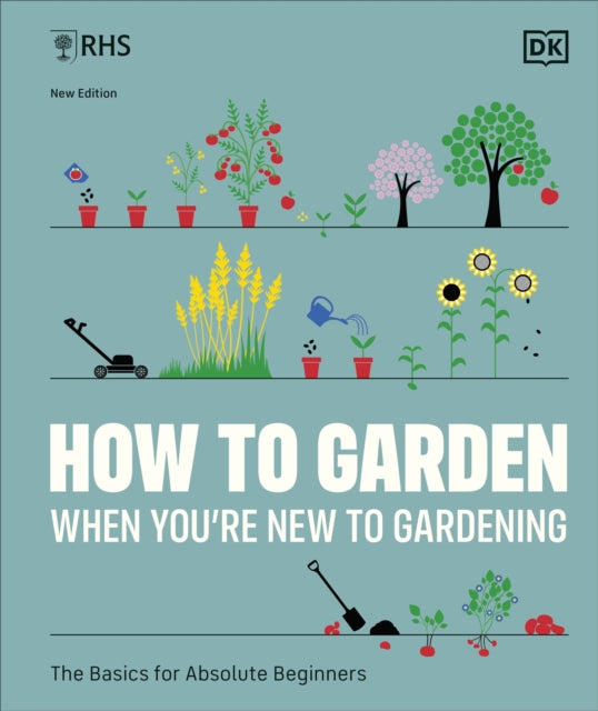 RHS How to Garden When You're New to Gardening : The Basics for Absolute Beginners by DK 9780241636237