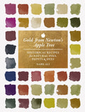 Gold from Newton's Apple Tree : Historical Recipes for Natural Inks, Paints, and Dyes by Nabil Ali 9780691278216