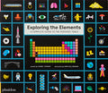 Exploring the Elements : A Complete Guide to the Periodic Table by Isabel Thomas 9781838661601